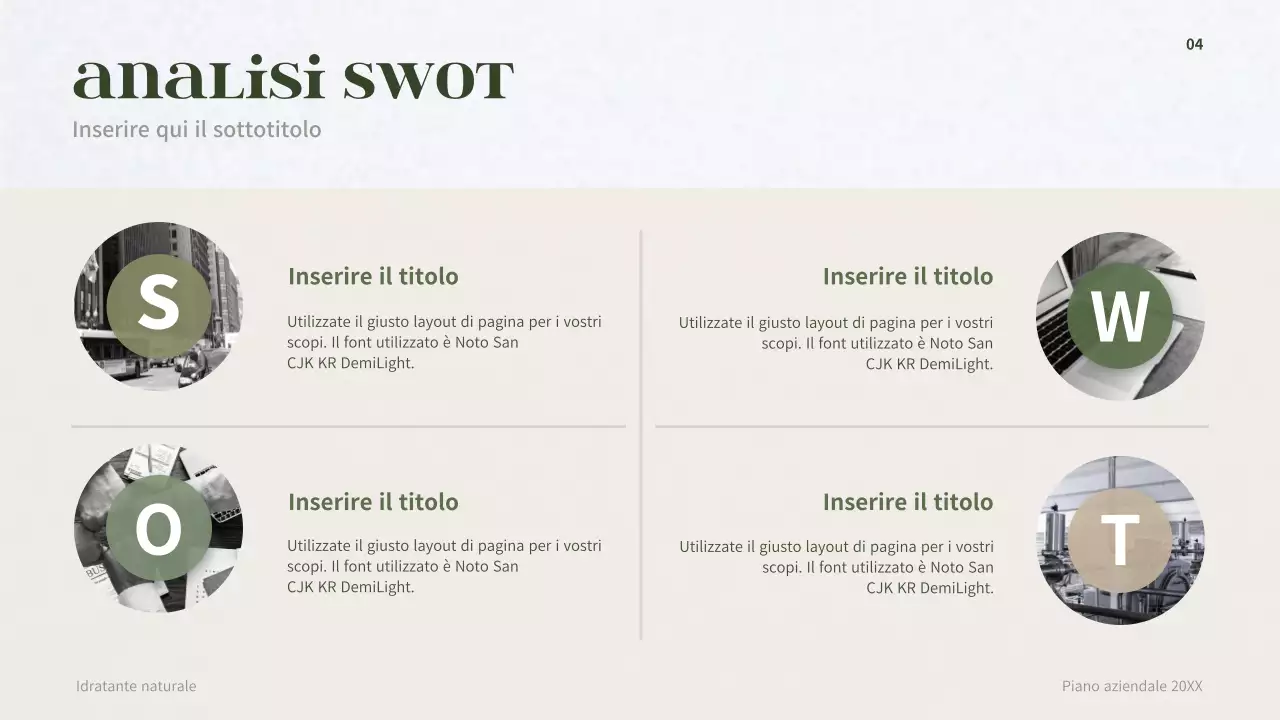 Business plan per un concetto di cosmetica derma verde scuro