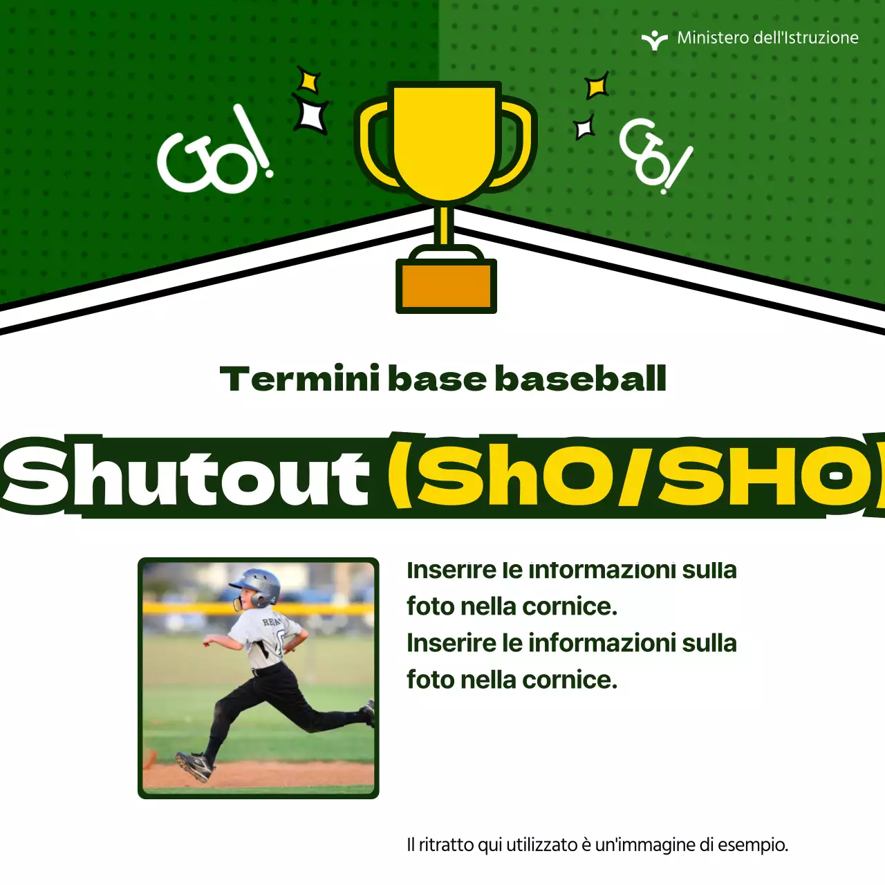 Fornisce informazioni su simpatici termini del baseball su uno sfondo verde.
