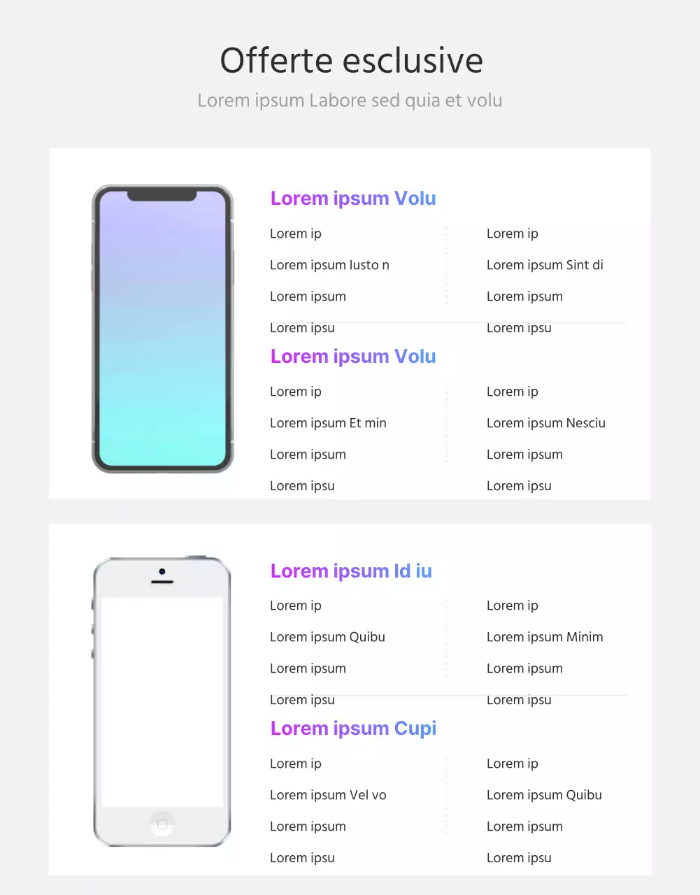 Pagina dei dettagli del vettore
