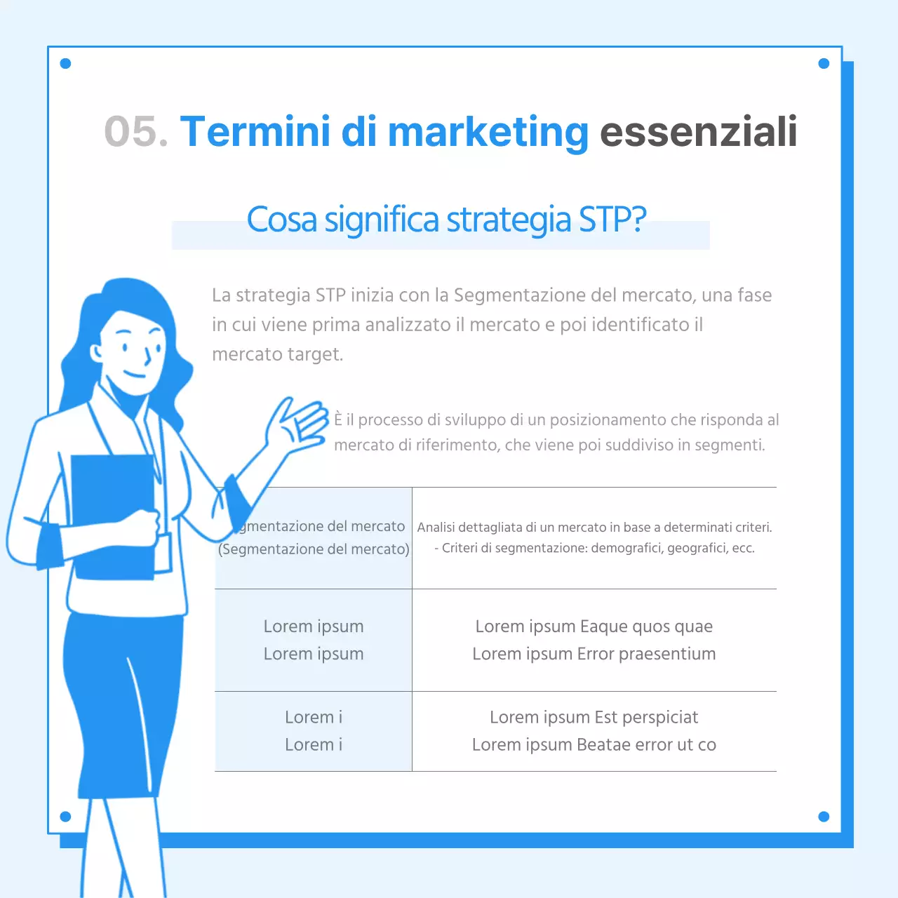 Un'analisi completa del lavoro di marketing di Bluetone Introduzione dei dipartimenti all'interno dell'azienda CardNews