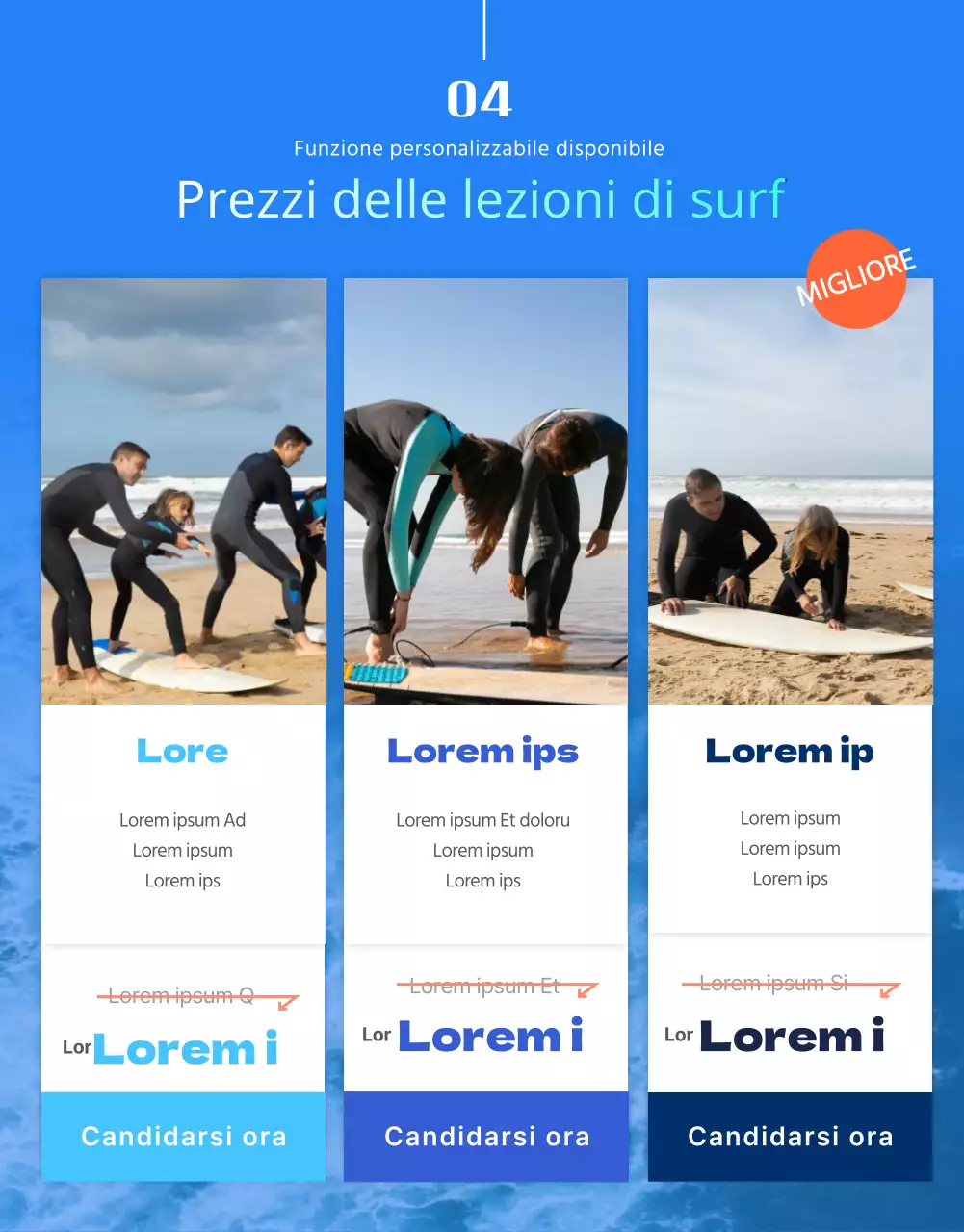 Dettagli del pacchetto Blue Cool Surf