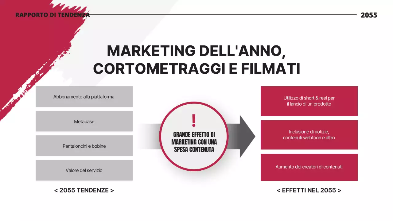 Pennellate di bianco e nero: la tendenza colore dell'anno