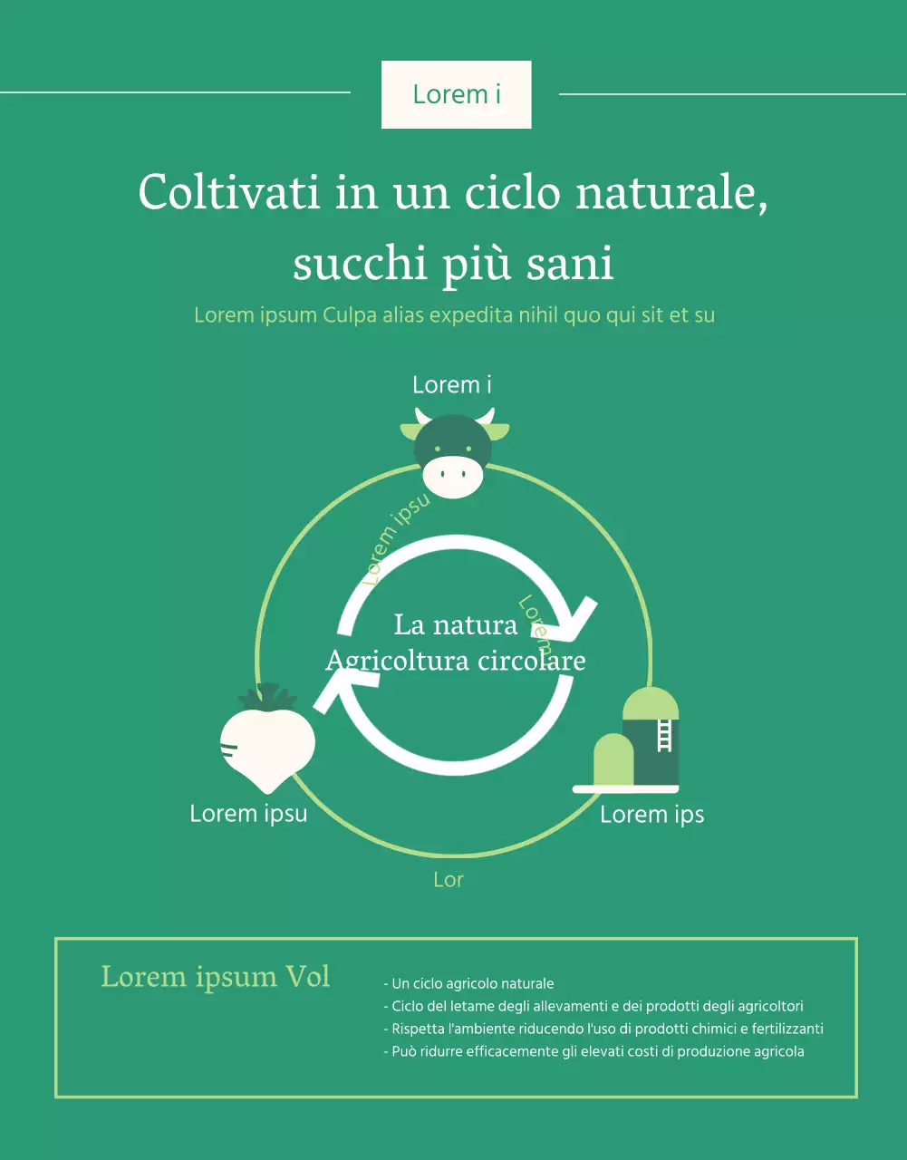 Un appello all'azione per una bevanda sana e verde, dalla fattoria alla tavola