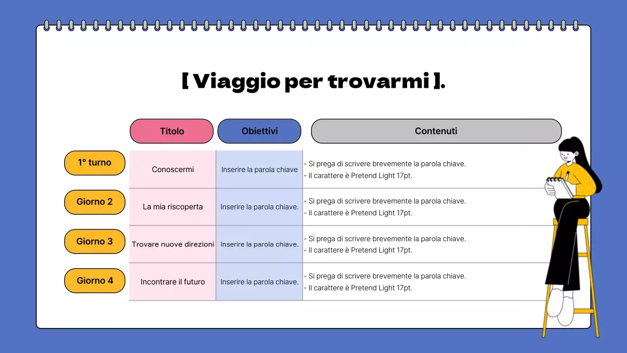 Insegnare ai giovani a esprimere la loro autocomprensione in cornici colorate per schizzi.