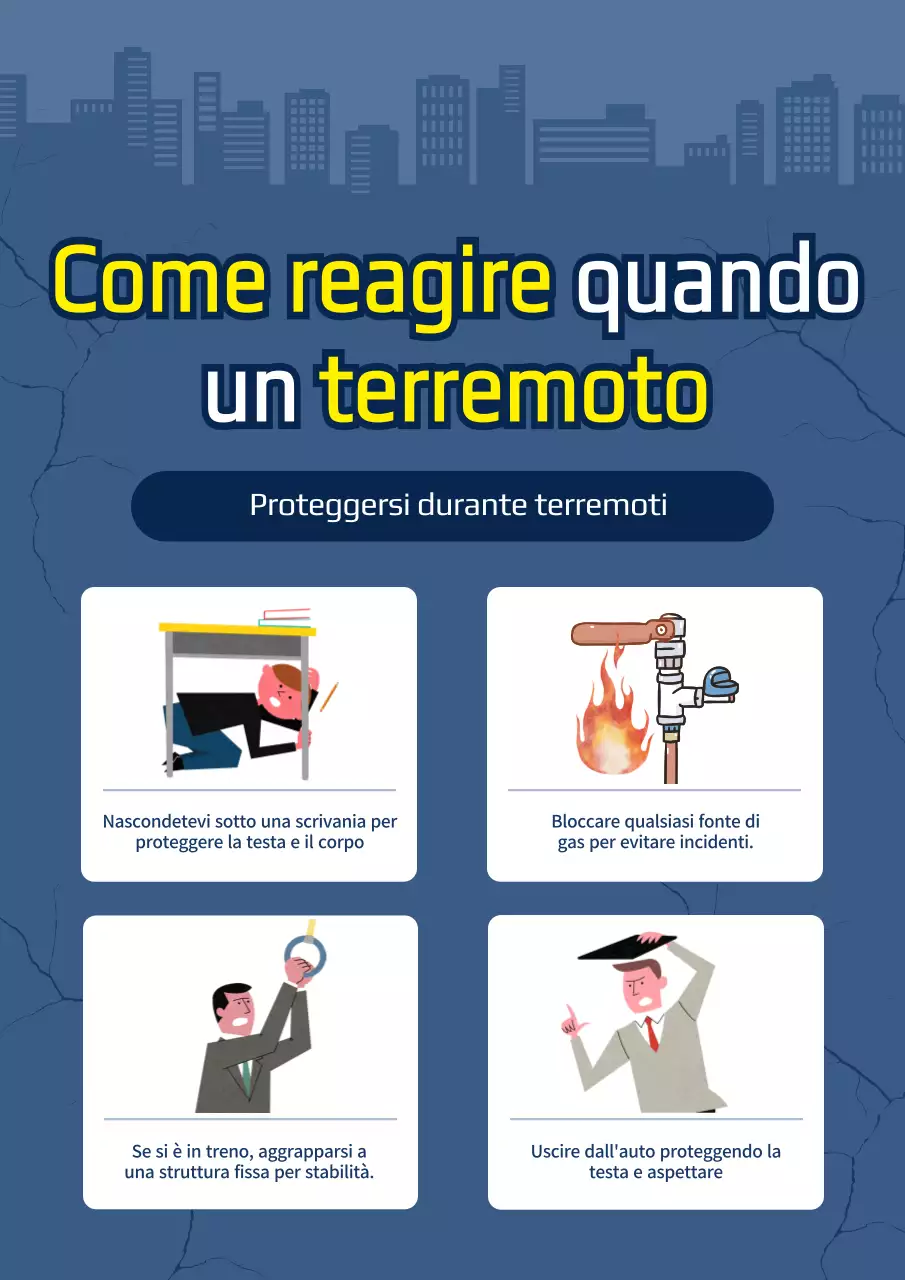 Contenuti illustrati in blu sulla preparazione ai terremoti