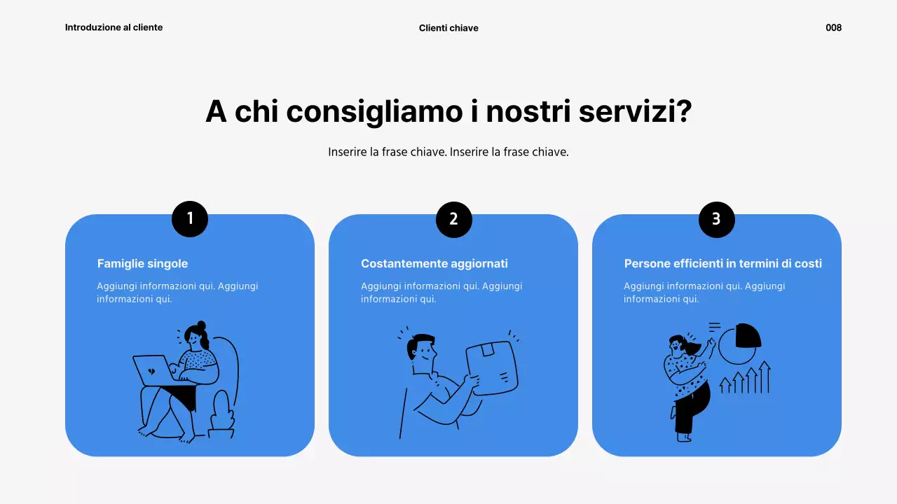 Presentazione del servizio di noleggio elettrodomestici