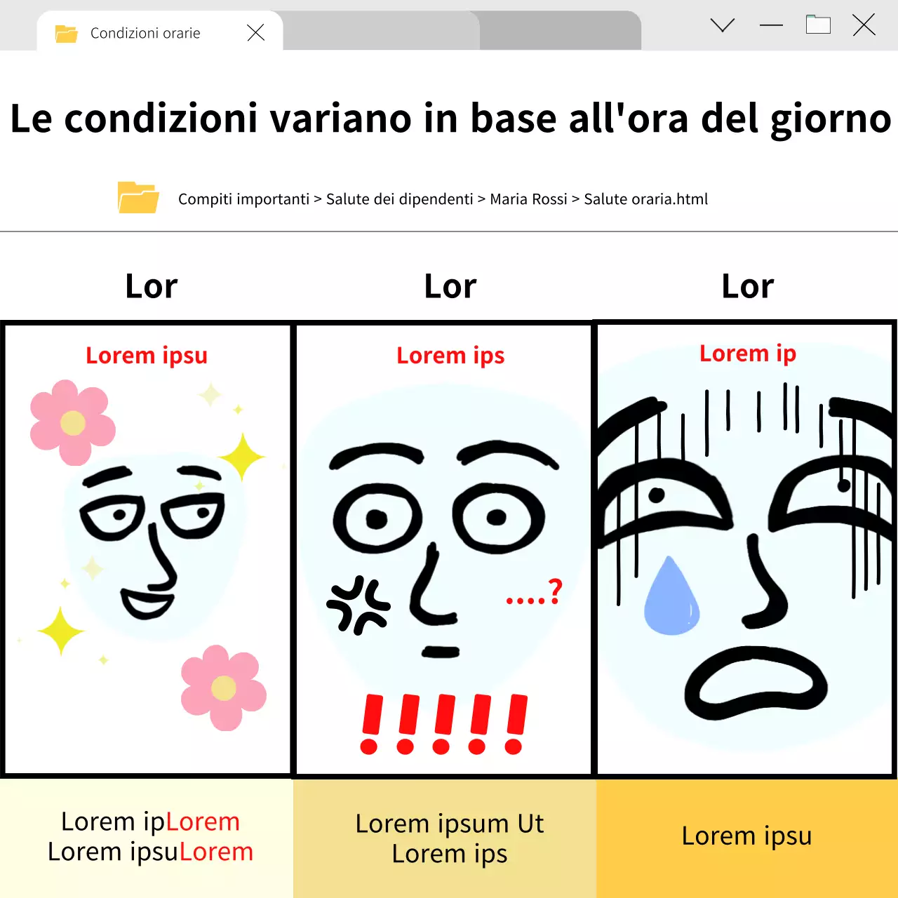 Rappresentazione dei cambiamenti di condizione su uno schermo bianco