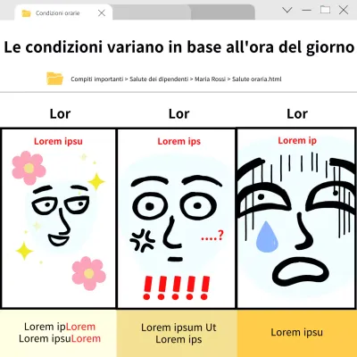 Rappresentazione dei cambiamenti di condizione su uno schermo bianco