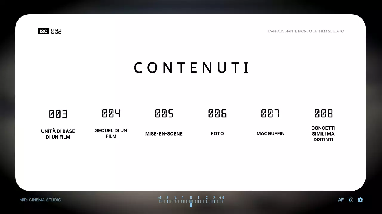 Introduzione ai termini cinematografici utilizzando il tema del mirino