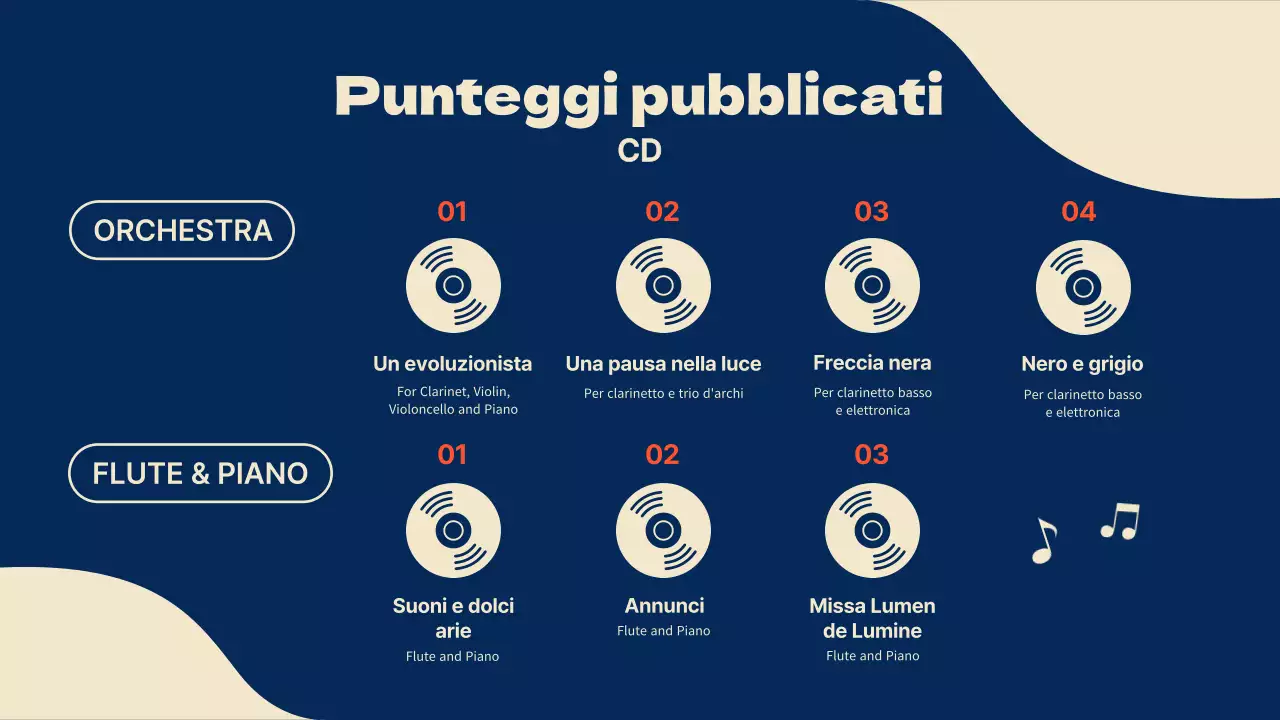 Portafoglio per compositori a tema pianistico in marina