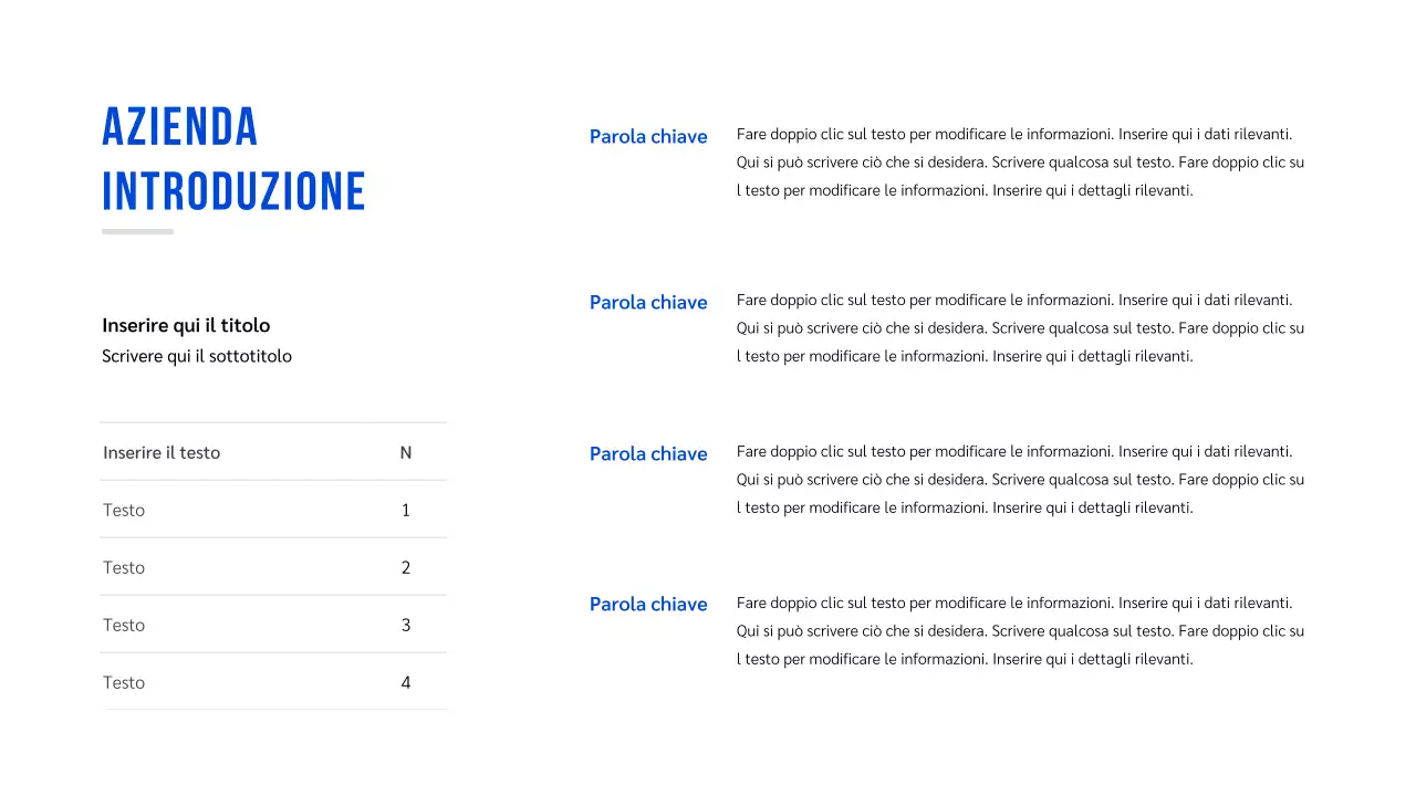 Presentazione di base
