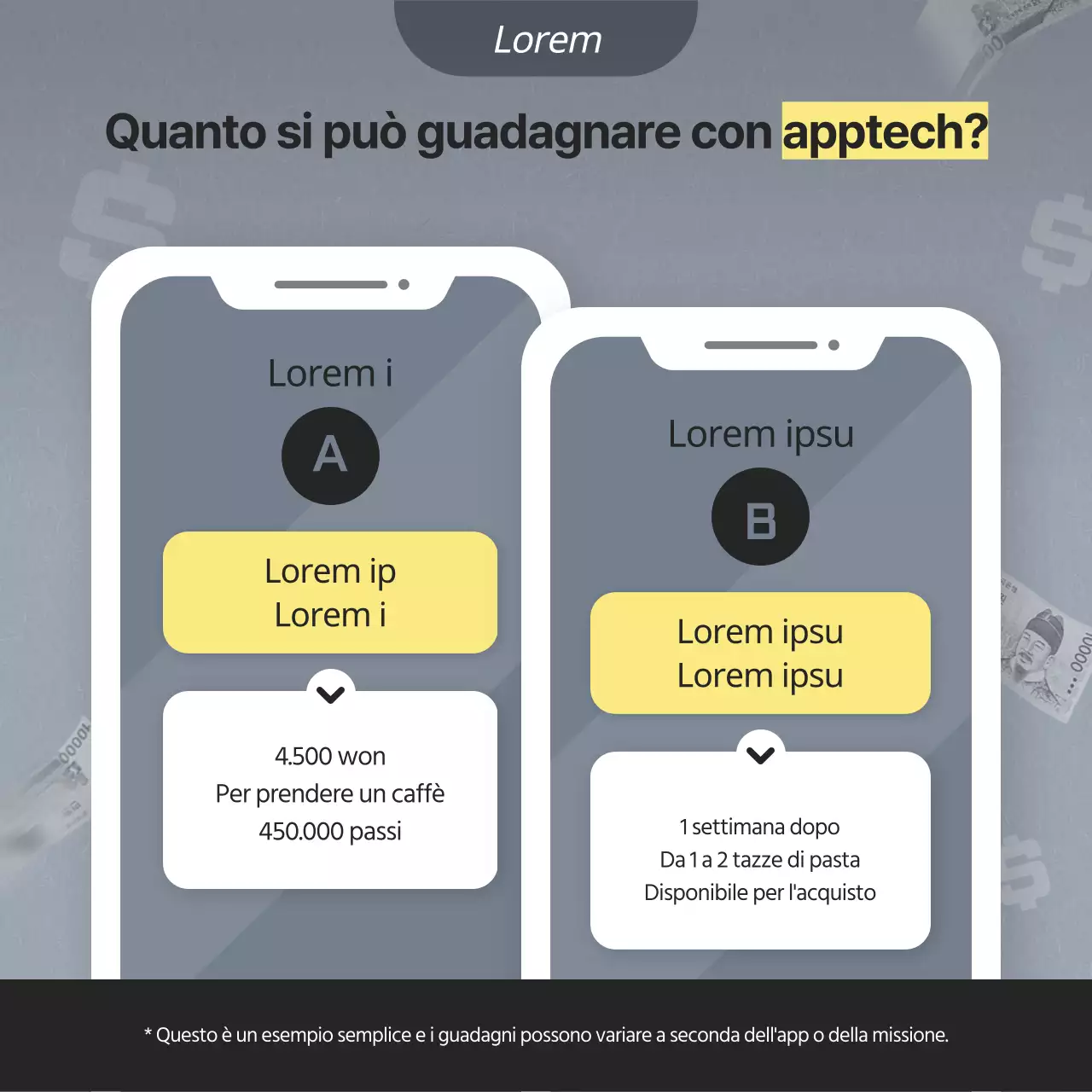 Descrizione del canale AppTech Tips di Blue and Yellow's College Life