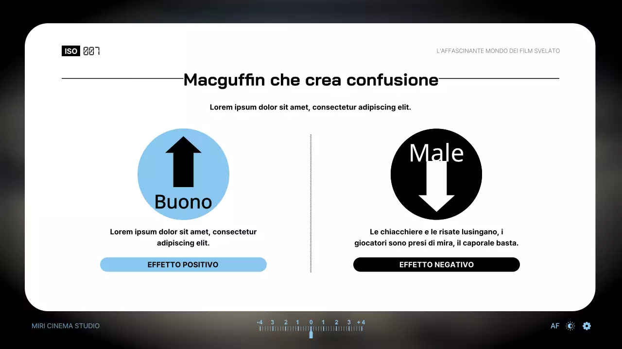 Introduzione ai termini cinematografici utilizzando il tema del mirino