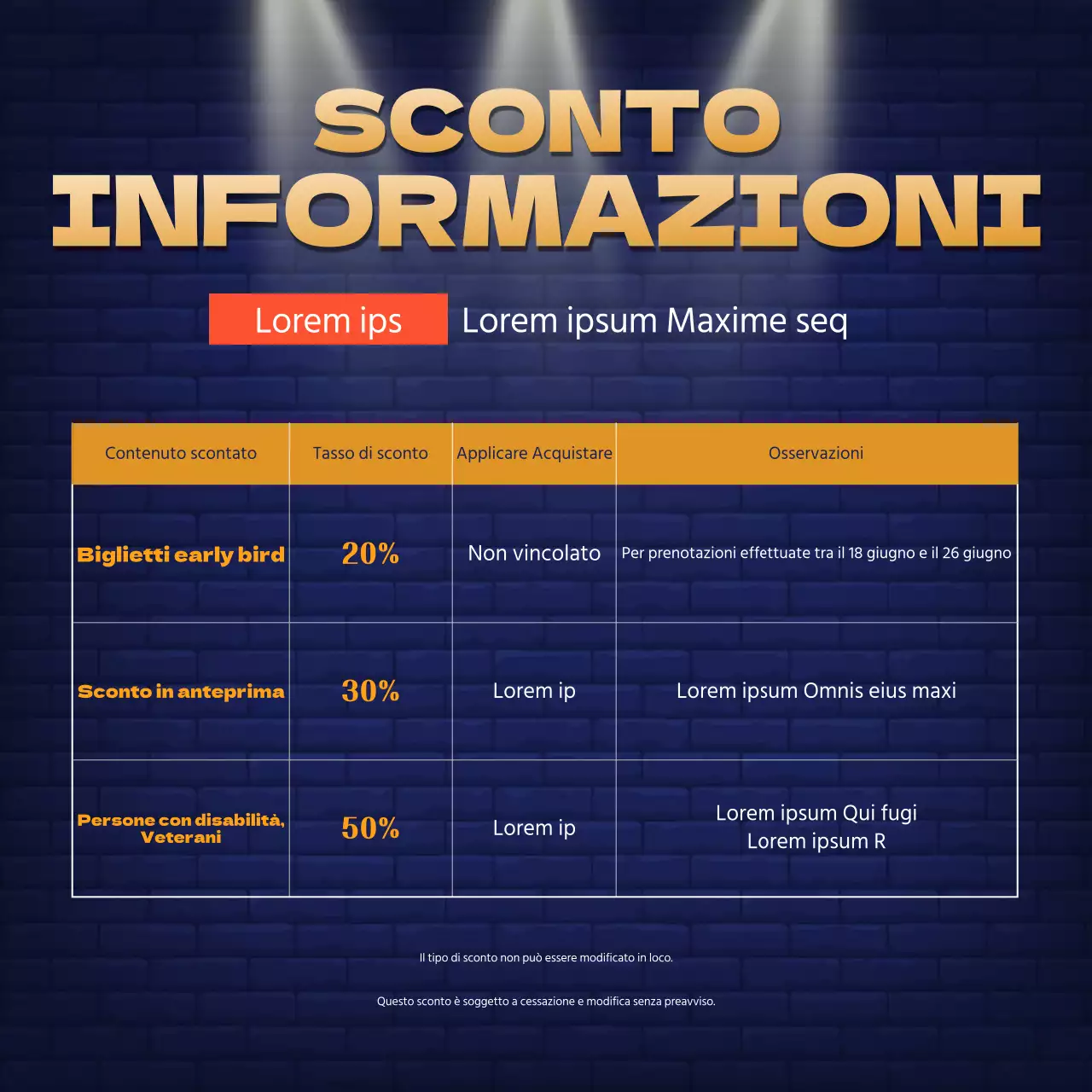 Promozione di sconti musicali con manifesti di sodomia