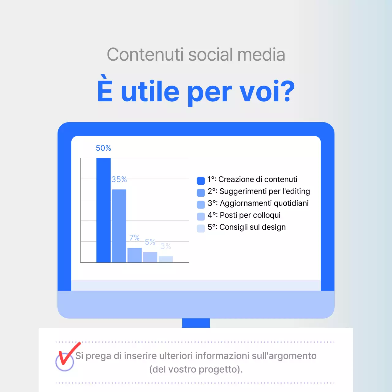 Rapporto sul sondaggio di soddisfazione con un chiaro grafico blu