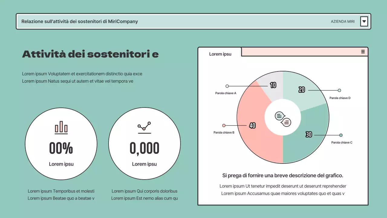 Rapporti dei sostenitori in cornici del browser rosa e menta