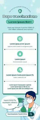 Istruzioni illustrate per la vaccinazione contro il coronavirus in azzurro e verde