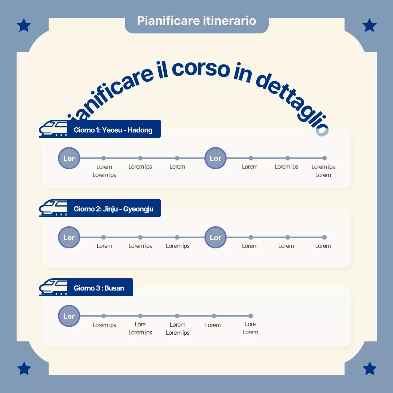 I colori pastello dei viaggi in treno sulla costa meridionale