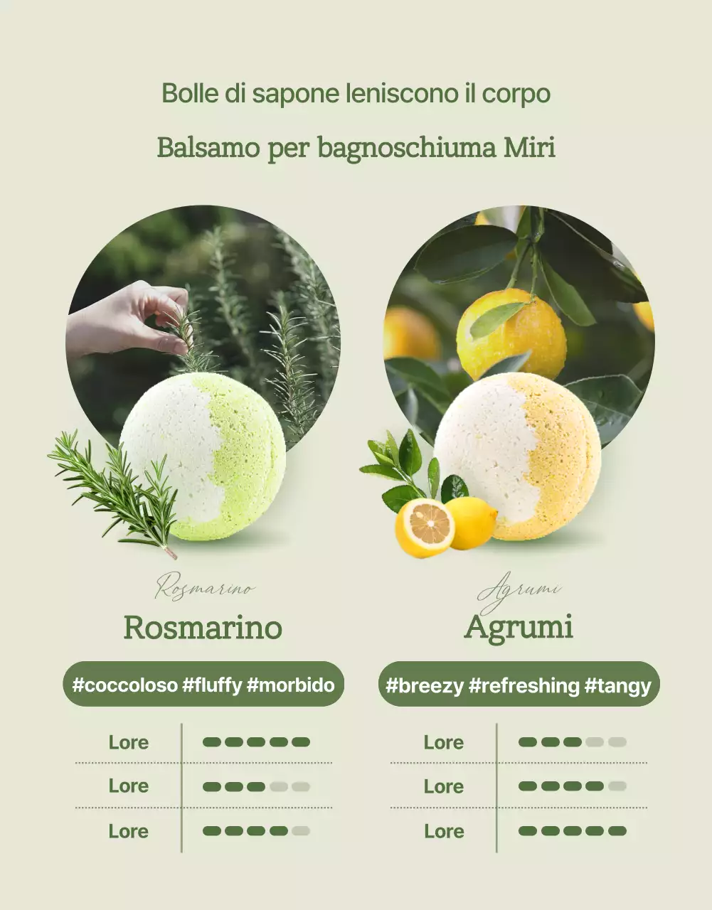 Vendere prodotti da bagno ecologici, naturali e moderni