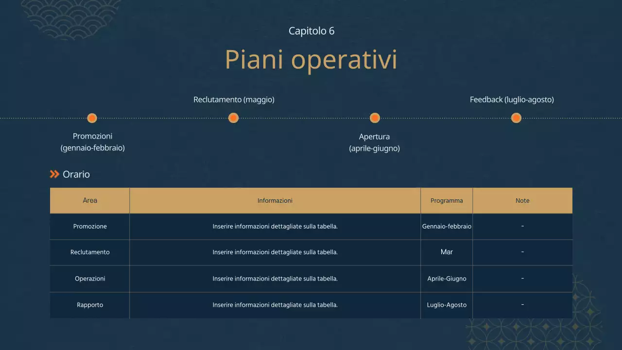 Piano di programma del museo a tema orientale blu