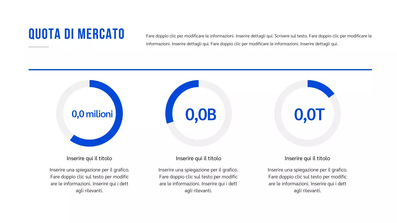 Presentazione di base