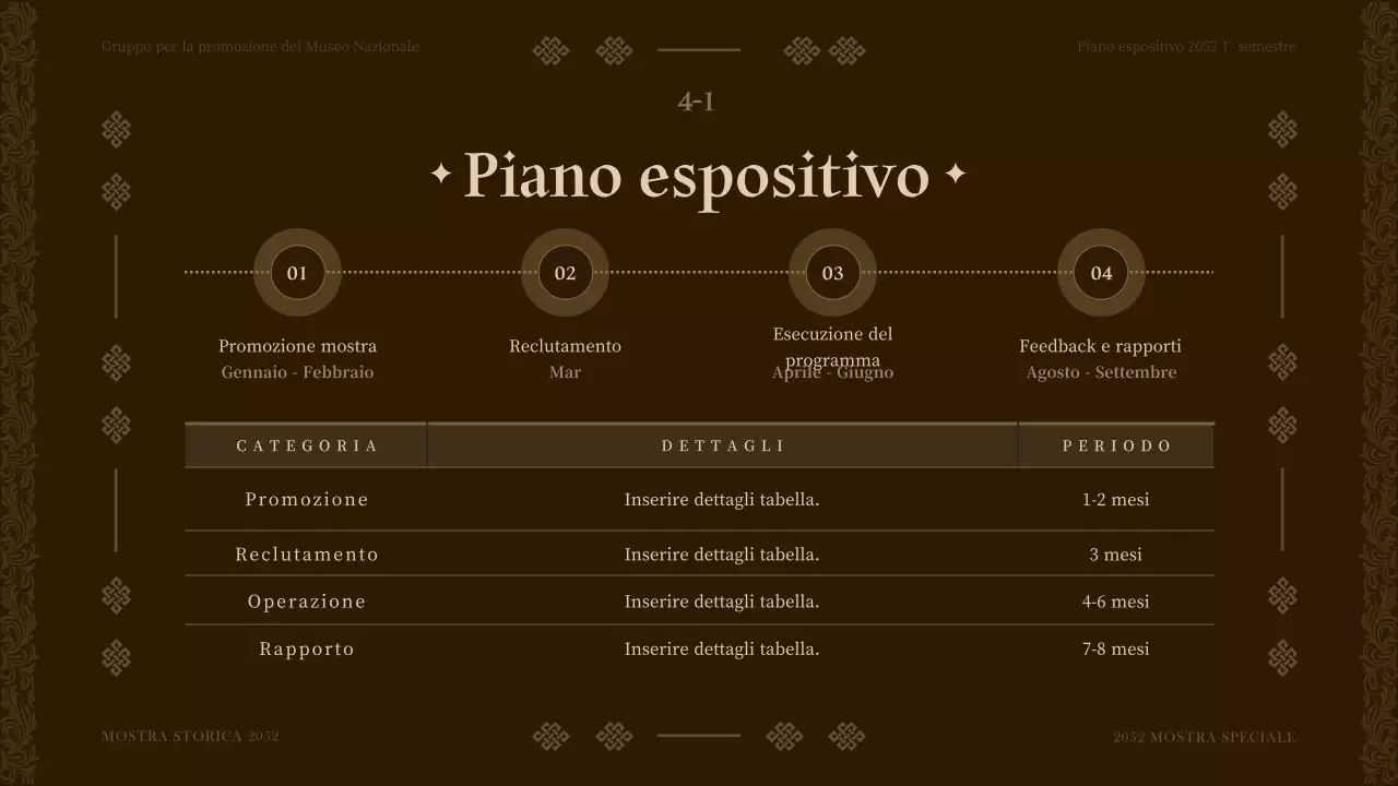 Piano espositivo del museo Brown tone per il primo semestre dell'anno
