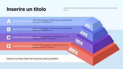 Infografiche pulite e colorate con grafici piramidali