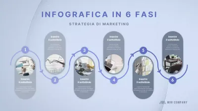 Infografica sulla roadmap in tonalità blu rilassanti