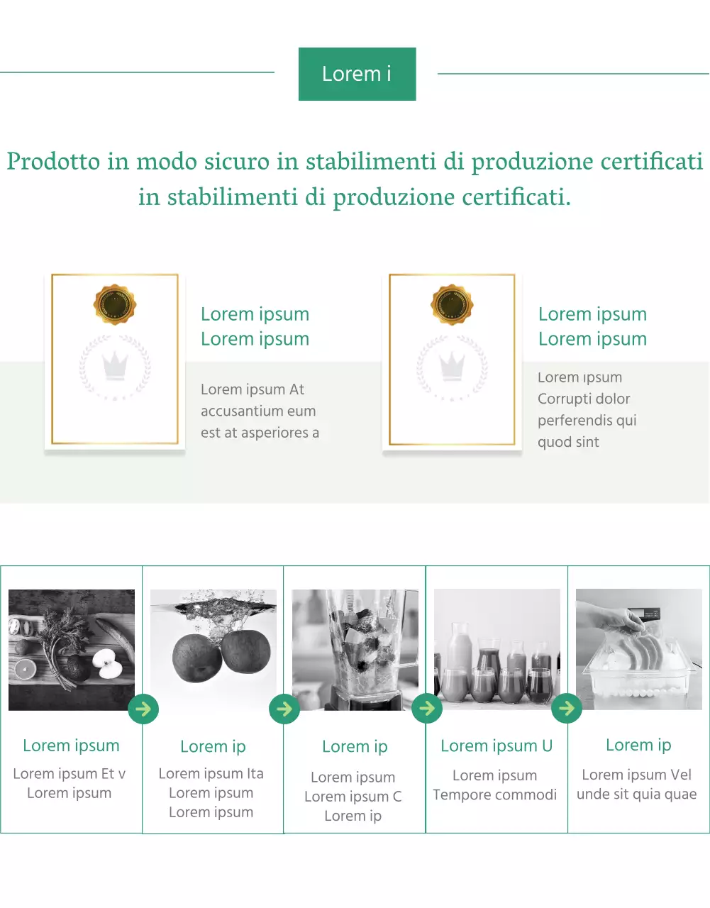 Un appello all'azione per una bevanda sana e verde, dalla fattoria alla tavola