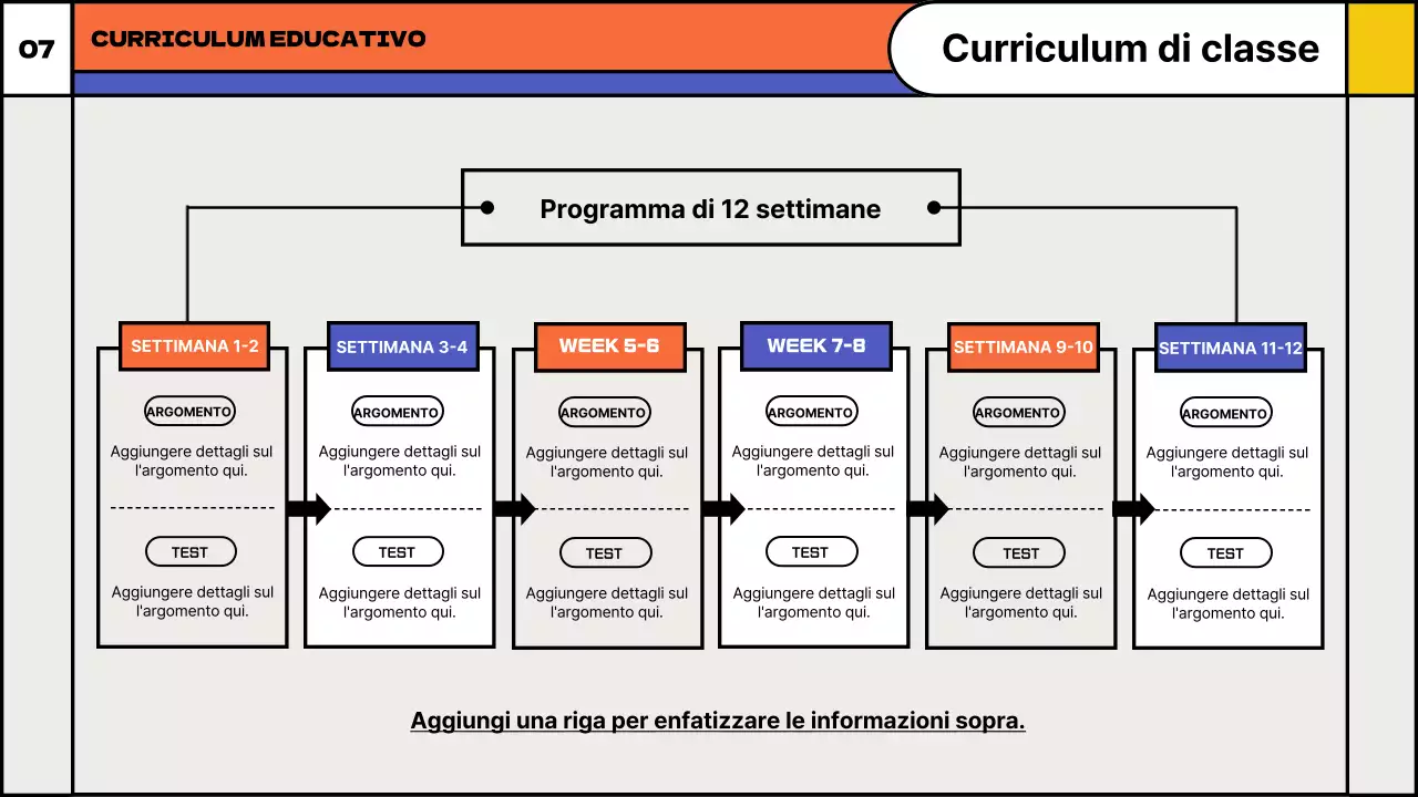 Proposta di corsi di matematica ludica per il doposcuola con forme geometriche colorate