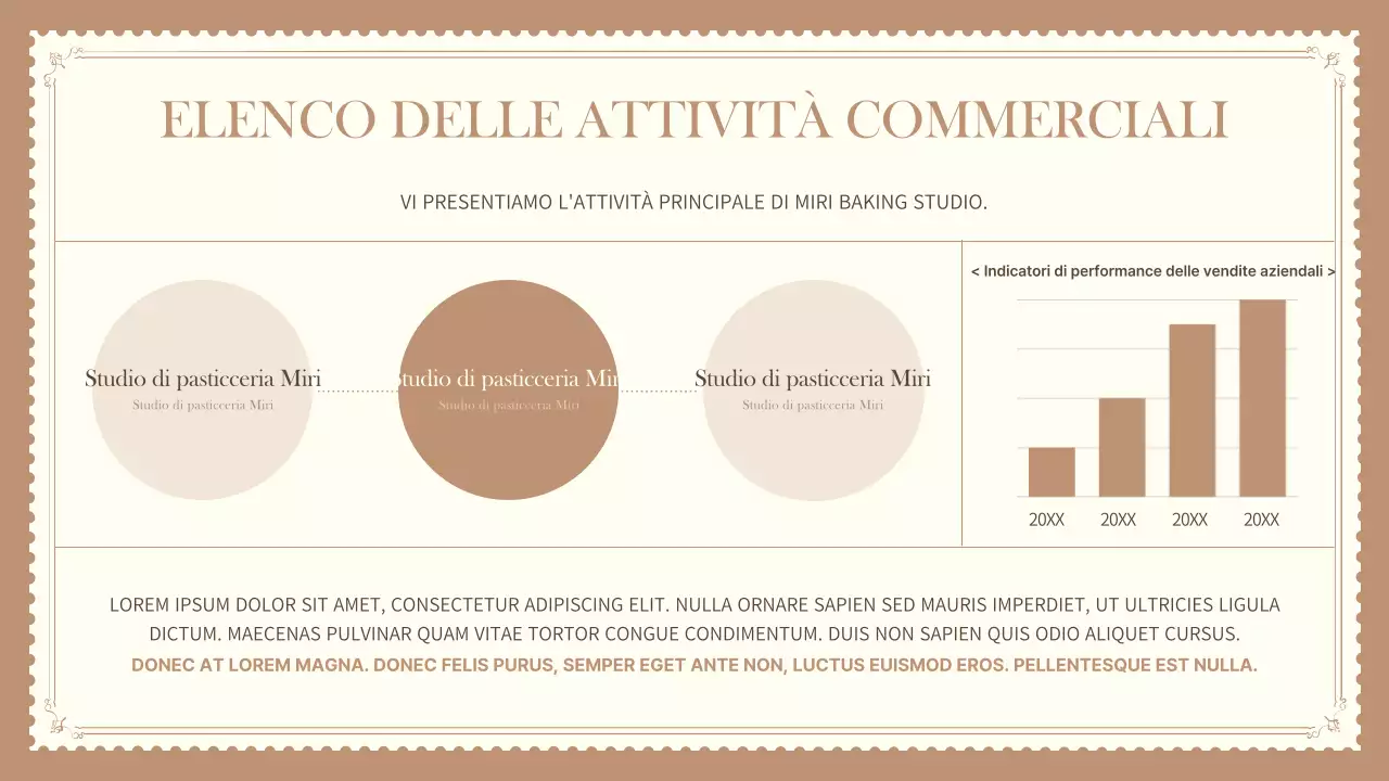 Una guida ai brownies in una pasticceria calda e accogliente