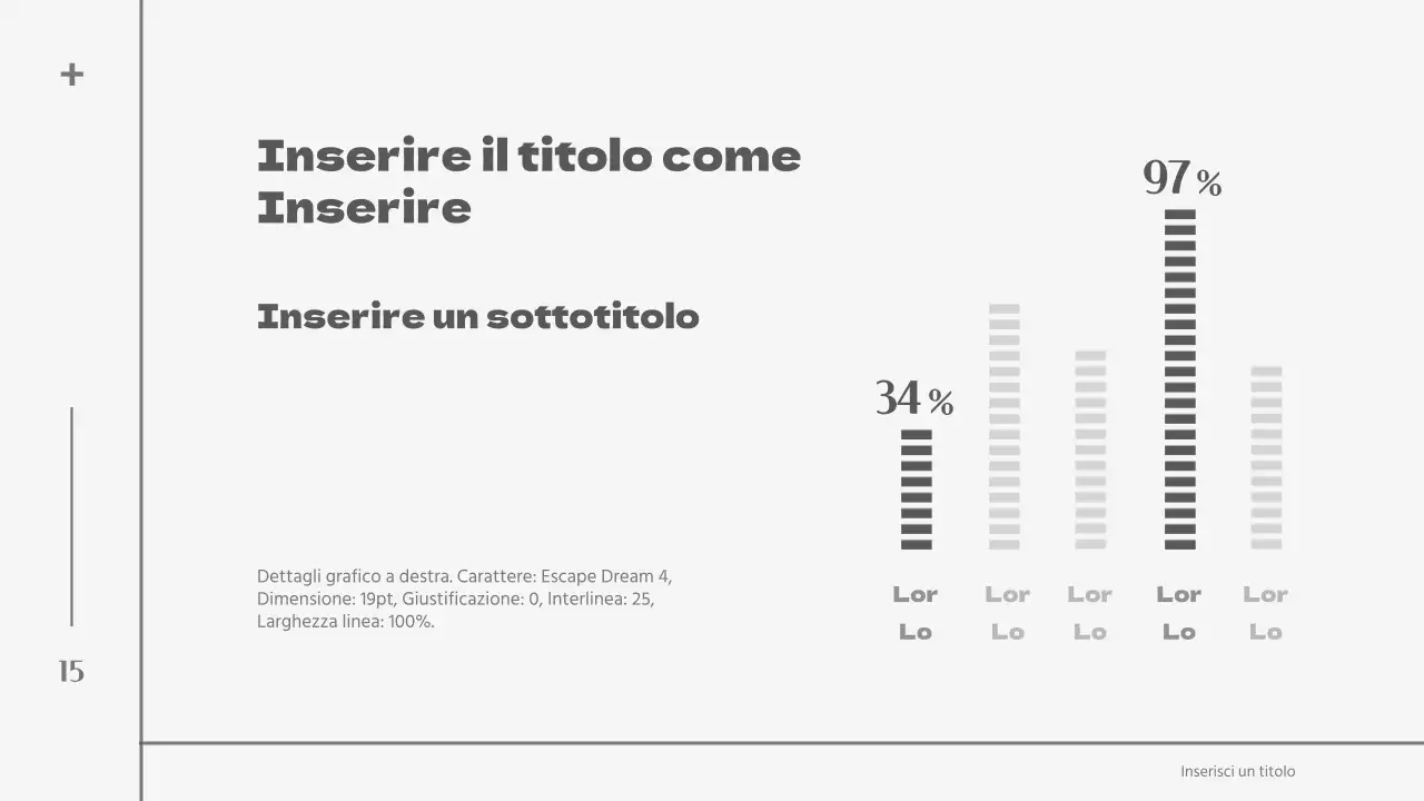 Presentazioni emozionali