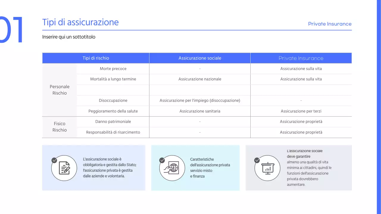Una semplice presentazione assicurativa blu e azzurra