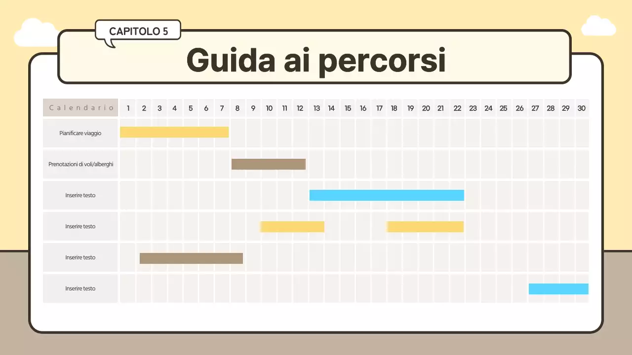 Idea di valigie e itinerario di viaggio in giallo e beige