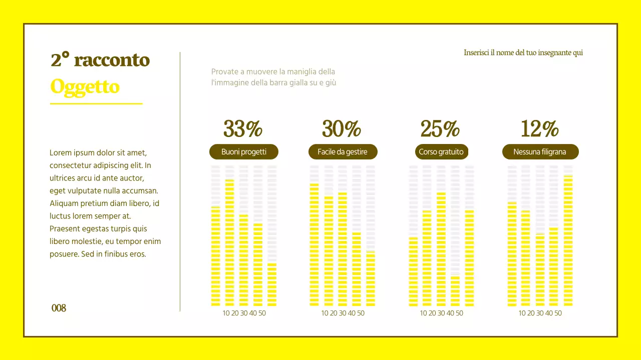 Tutorial per l'illustrazione di personaggi puliti in giallo e marrone