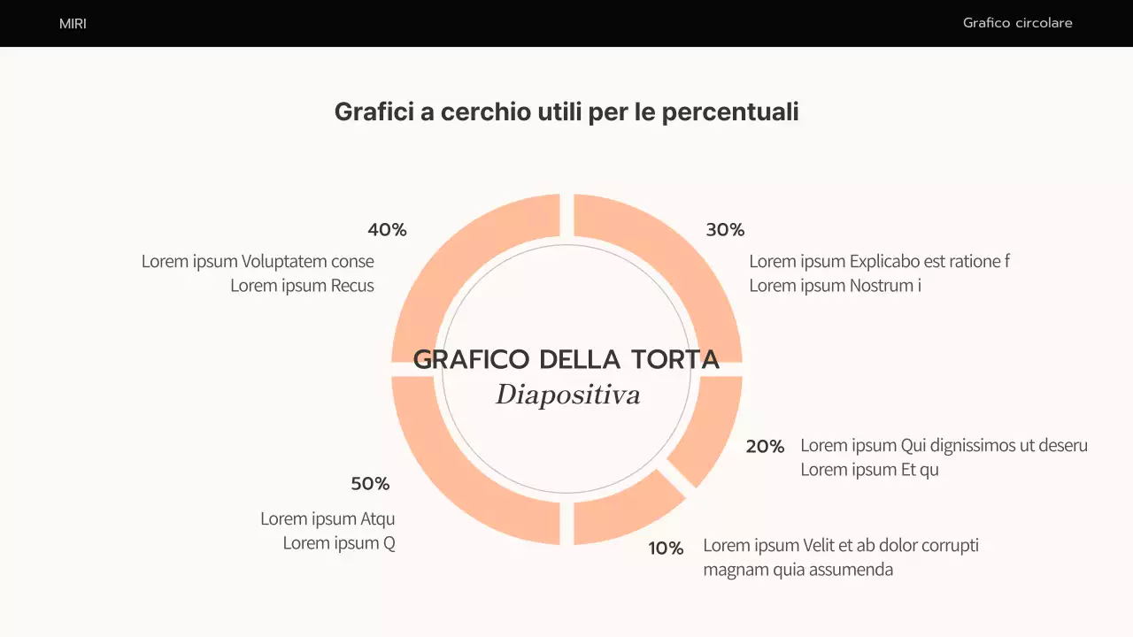 Un semplice business plan in arancione e beige