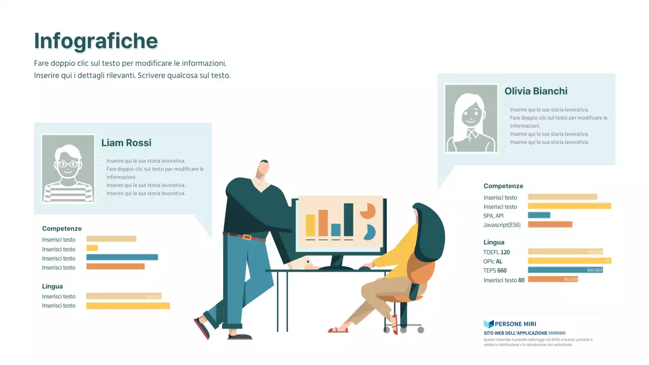 Un'introduzione semplice, poco satura e illustrata alle risorse umane