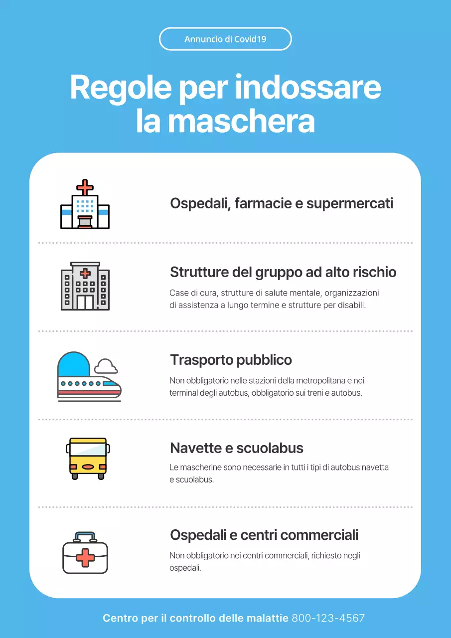 Maschera azzurra semplice annuncio COVID-19