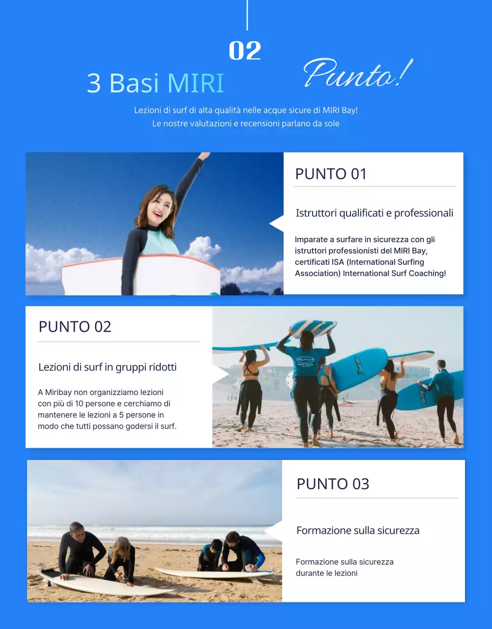 Dettagli del pacchetto Blue Cool Surf