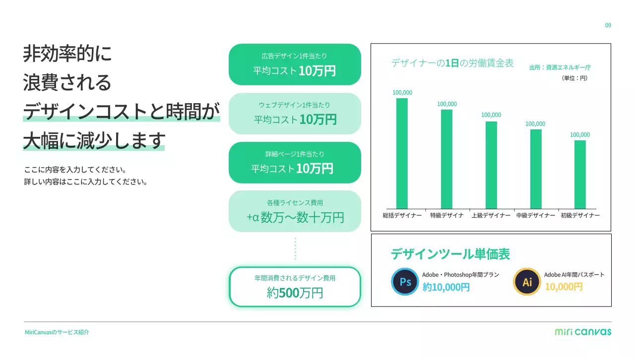 緑 シンプル デザイン プレゼンテーション