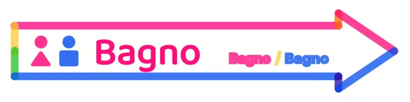 Indicazioni per il bagno colorate e simpatiche in stile cornice a freccia