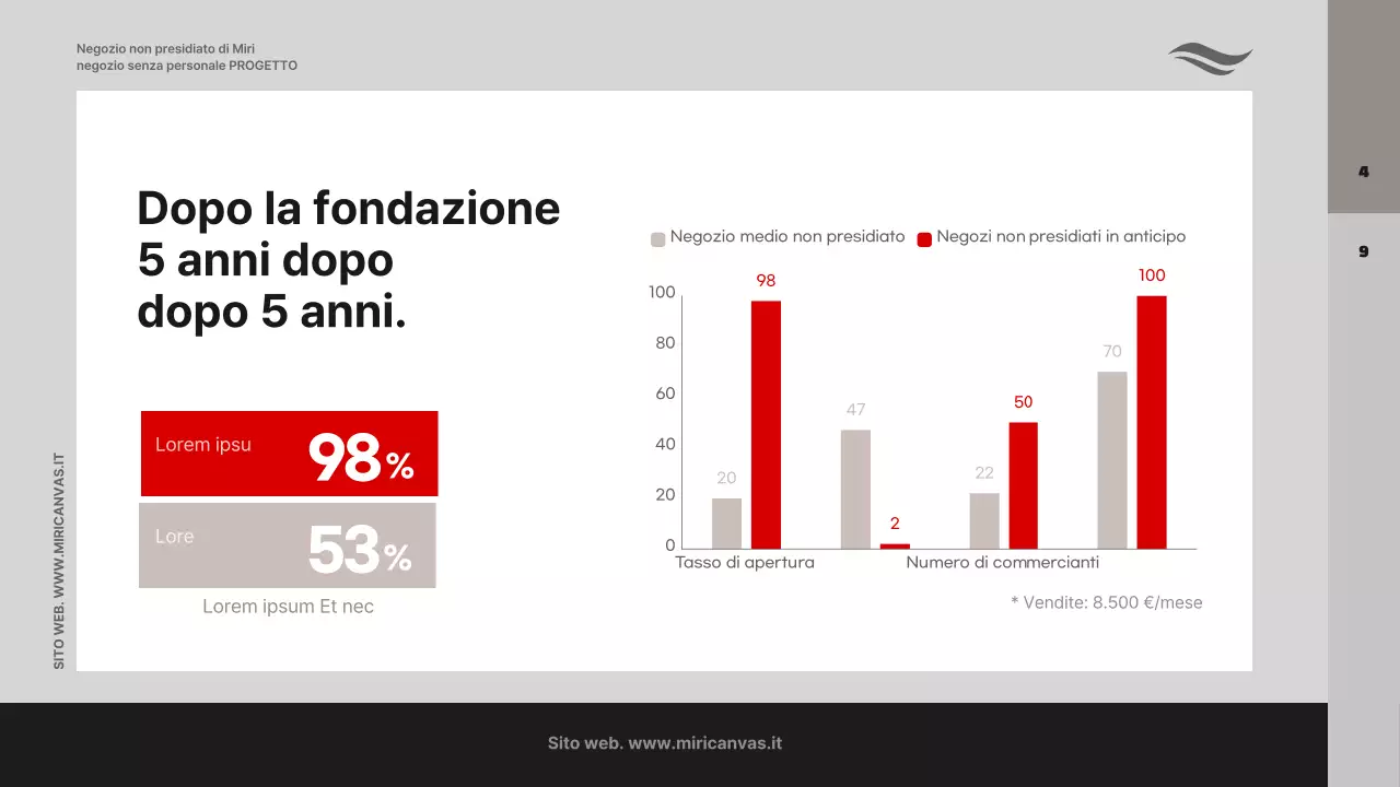 Una proposta commerciale con foto su sfondo grigio