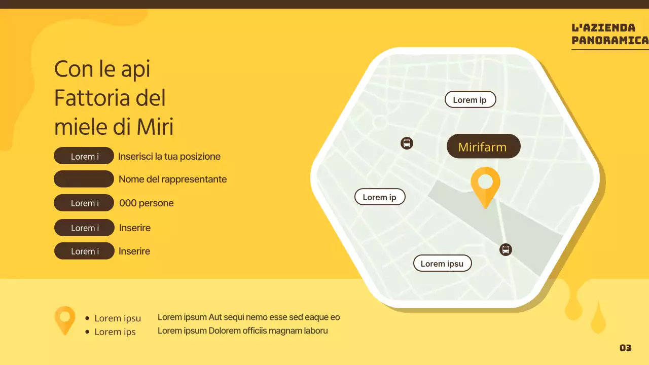 Un'introduzione agli apiari gialli, brillanti e allegri