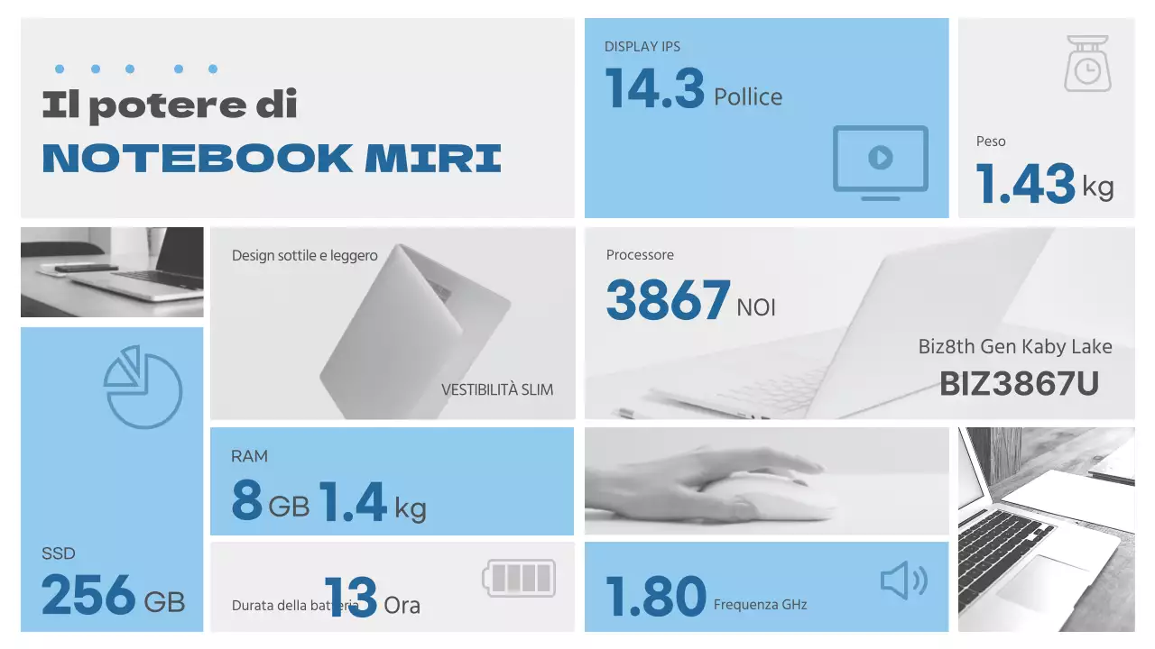 Gli specchi sono disponibili nei colori blu e grigio, e il cruscotto infografico Mirrors Dashboard by the Numbers