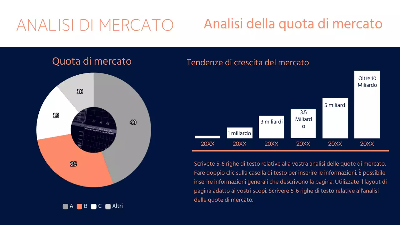 Un business plan navy, audace e pulito