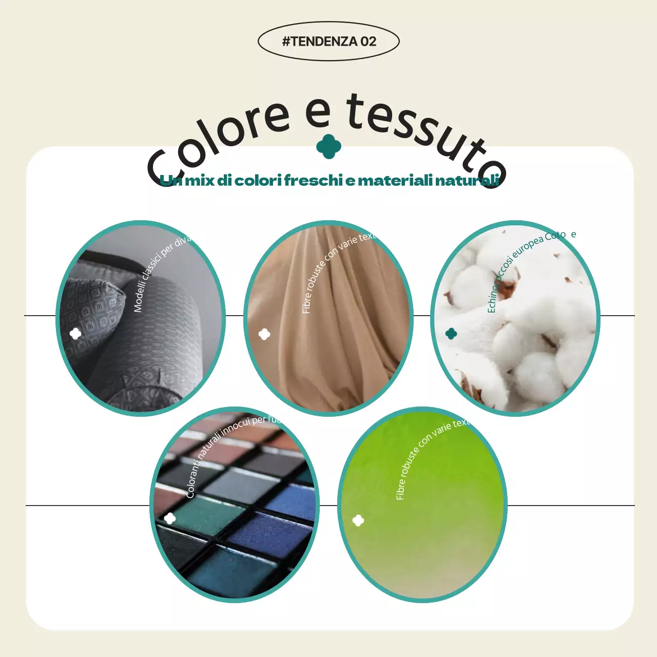 Una selezione di interni puliti e tranquillizzanti in arancione vintage.