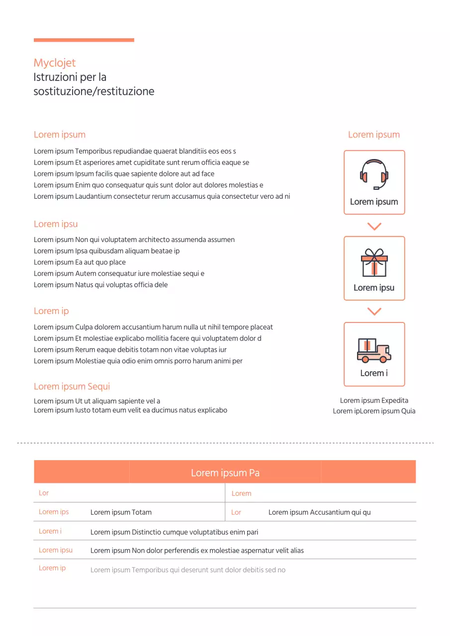 Guida al rimborso del cambio per il colore corallo e l'icona dello shopping