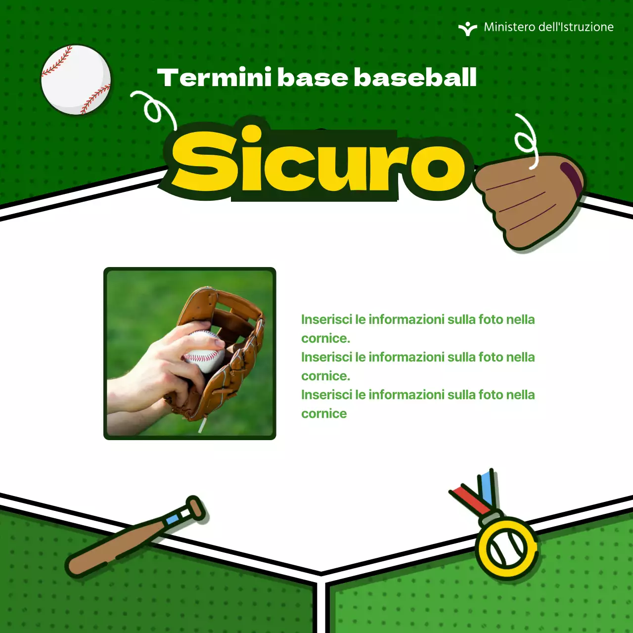 Fornisce informazioni su simpatici termini del baseball su uno sfondo verde.