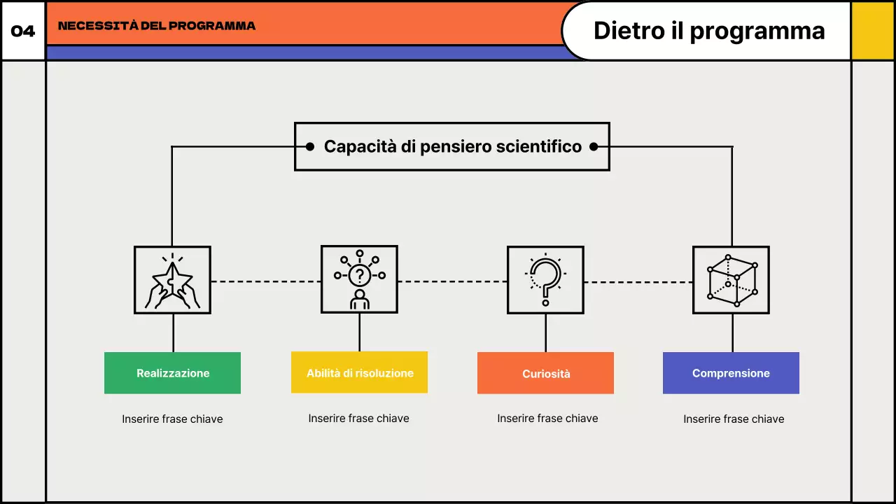 Proposta di corsi di matematica ludica per il doposcuola con forme geometriche colorate