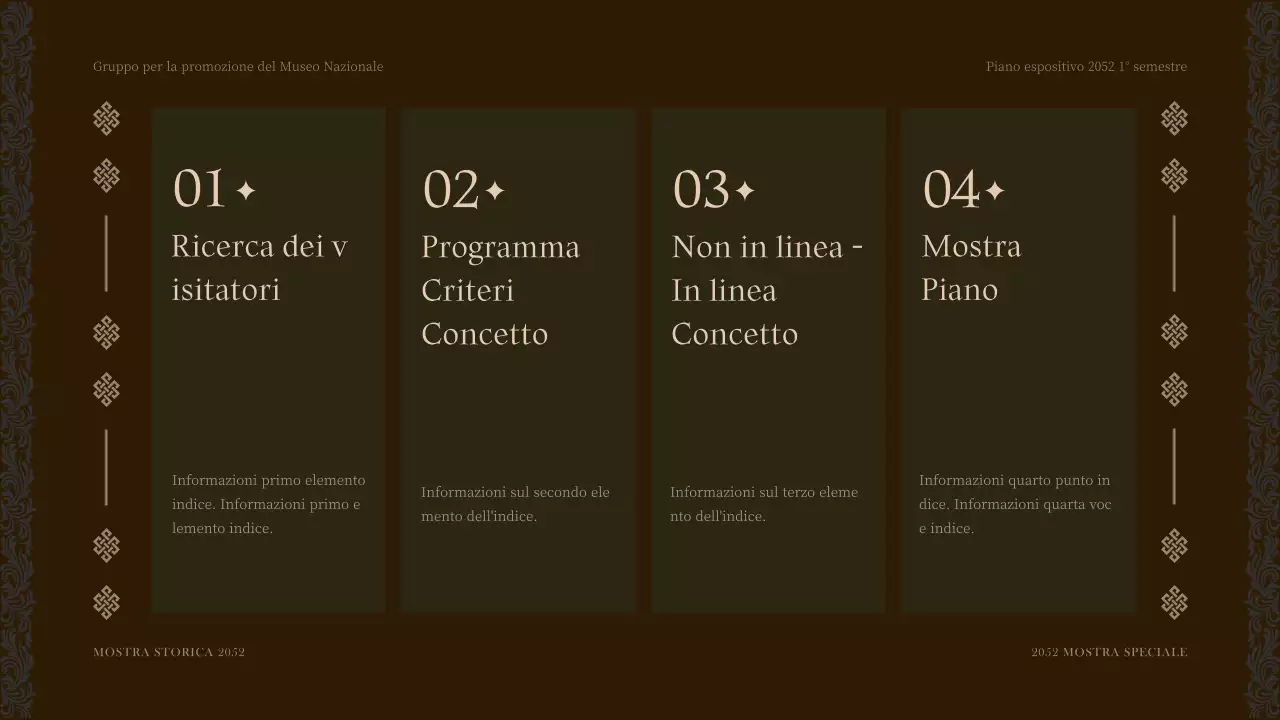 Piano espositivo del museo Brown tone per il primo semestre dell'anno